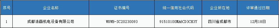 微信圖片_20231218100304