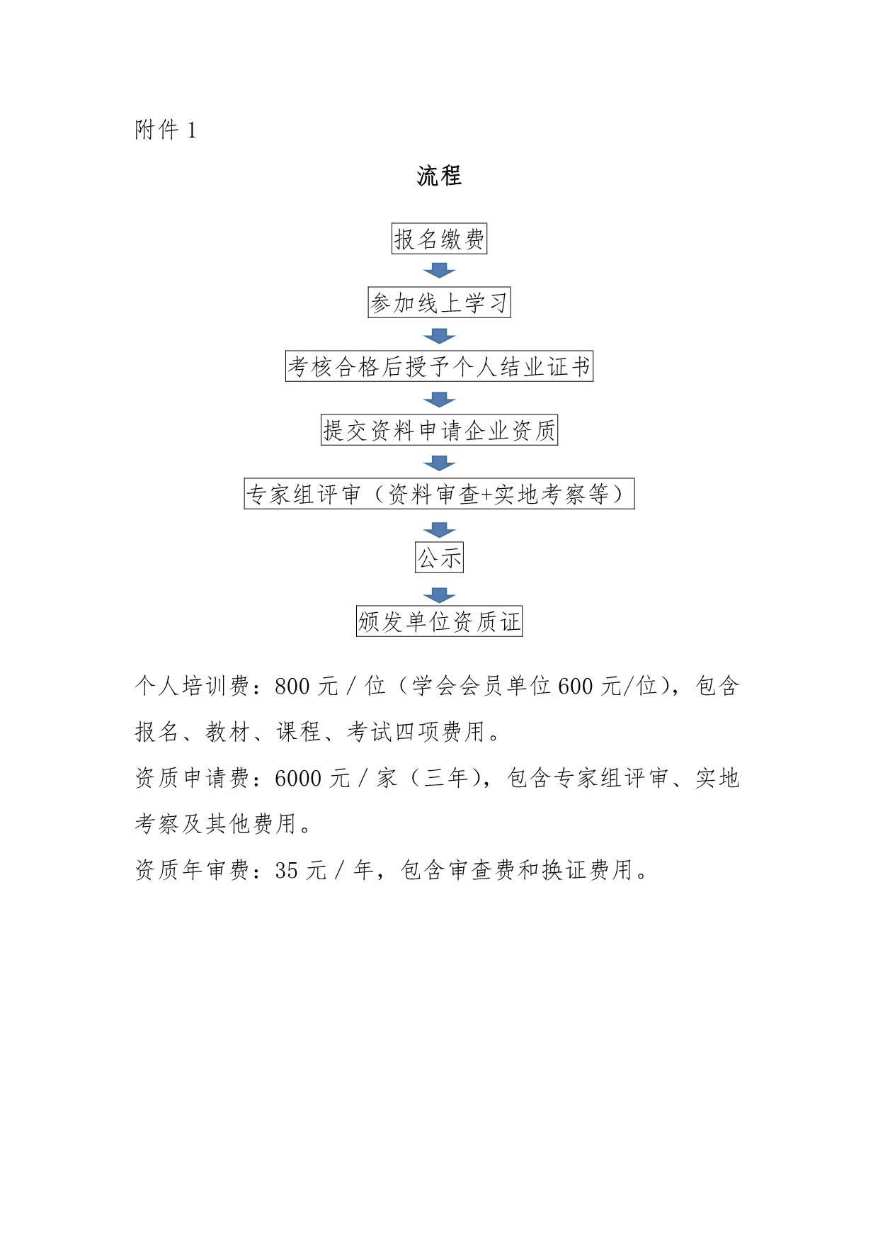 川冷字〔2023〕第02號-關于舉辦“四川省空調通風系統專業清洗培訓”的通知-4