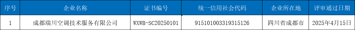 4f042477207cc0daf274cdd644d8b2d