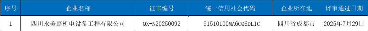 微信圖片_20250730095132