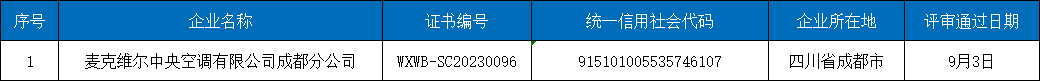2f9265dd0872179190f553e6255a0a7